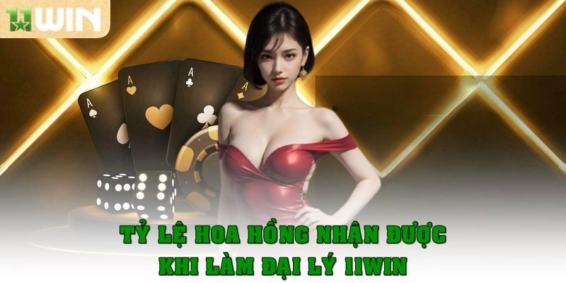 Tỷ lệ hoa hồng nhận được khi làm đại lý 11win